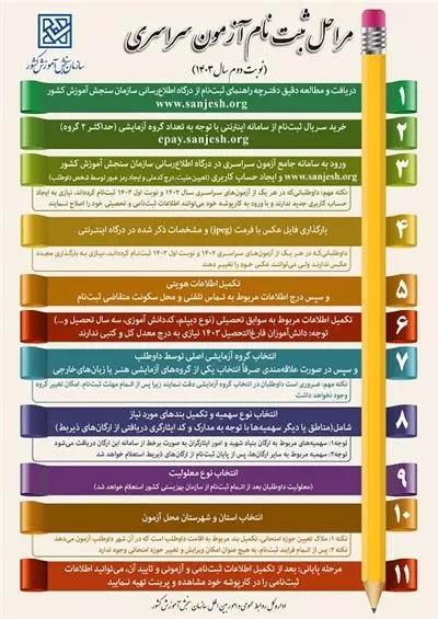 عکس خبر