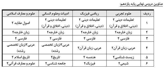 عکس خبر