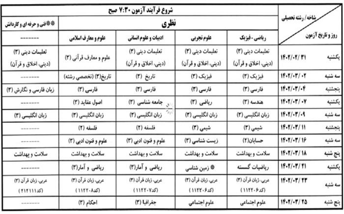 عکس خبر