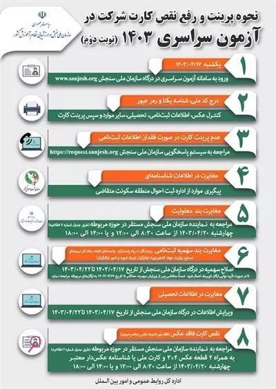 عکس خبر