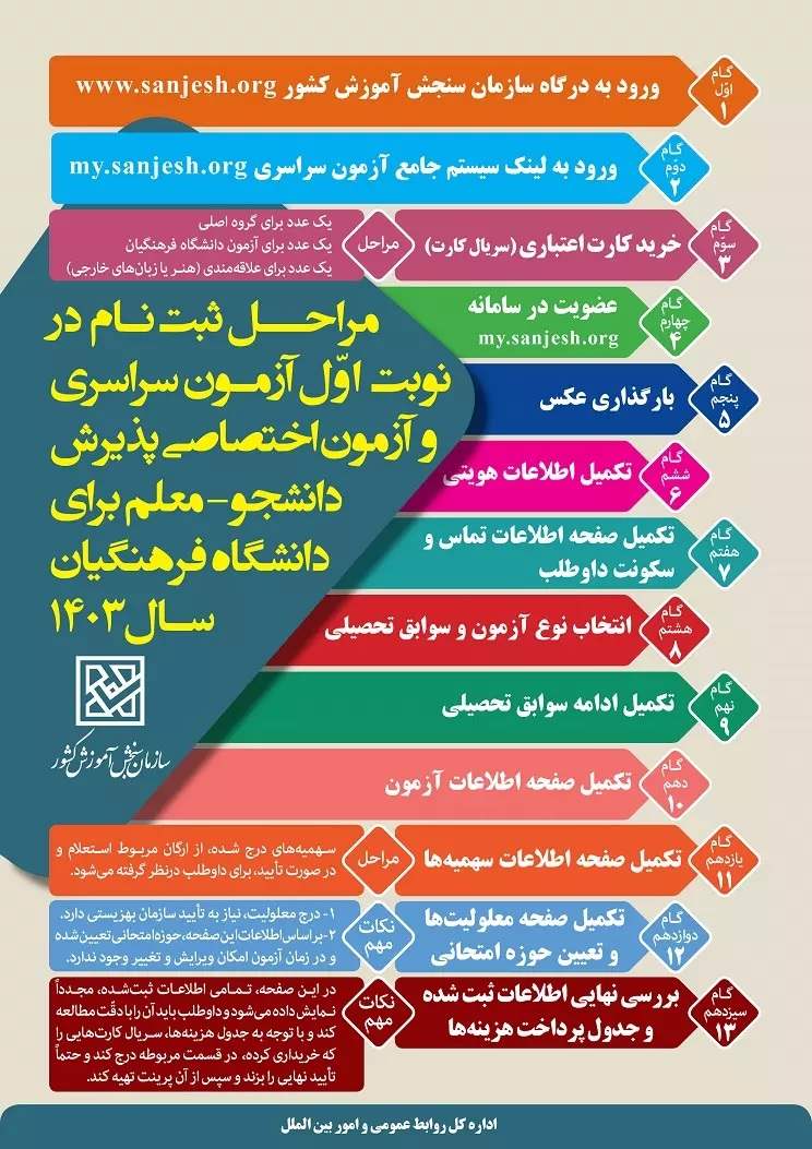 عکس خبر