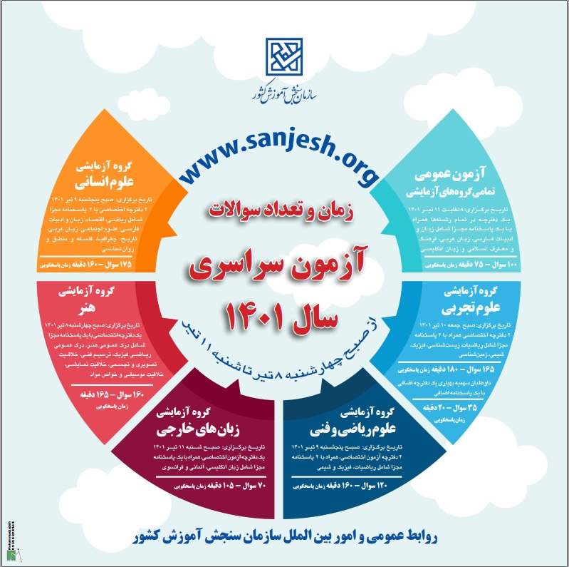 عکس خبر