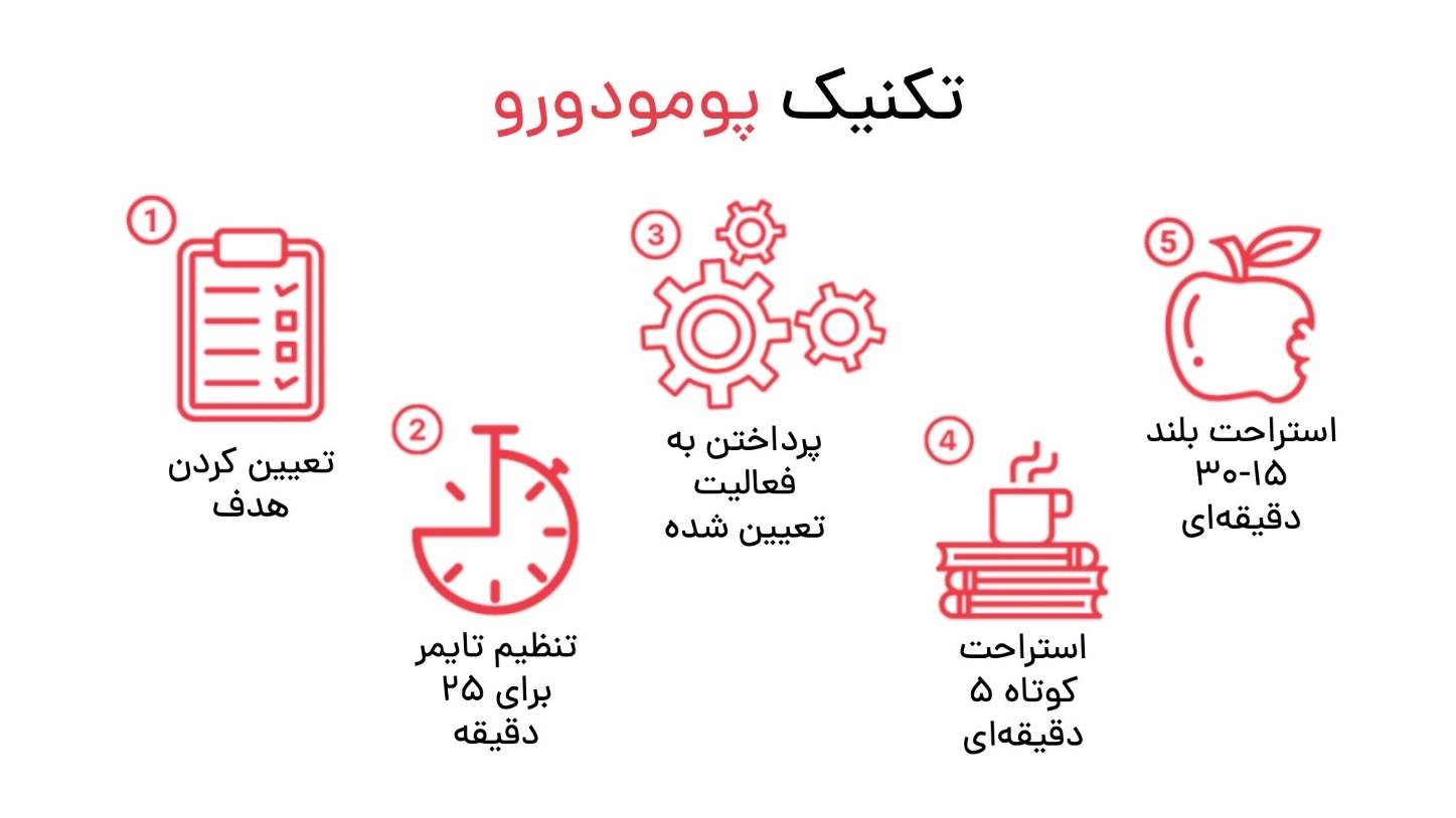 عکس خبر