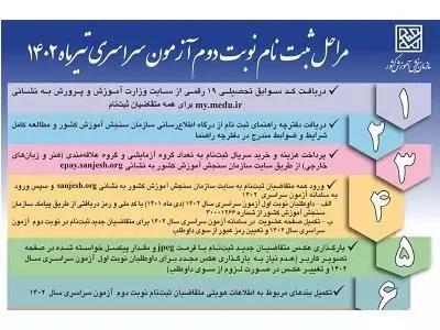 عکس خبر