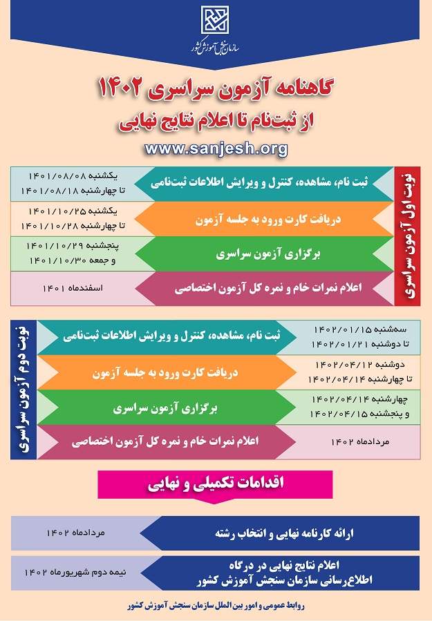 عکس خبر